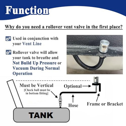 Remote Mount Vent Valve for Fuel Tanks, Tank Vent Line Replacement Part, 5/16'' Barb Size, Detachable - color: 1 Pack