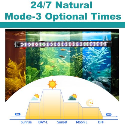 SEAOURA Submersible Aquarium Light for 24 to 43 Inch Fish Tank, 24/7 Cycle Fish Tank Light with Timer, Aquarium Plant Light with Full Spectrum+7 Single Colors, Auto On/Off, Adjustable Brightness - size: 22.8 Inch length