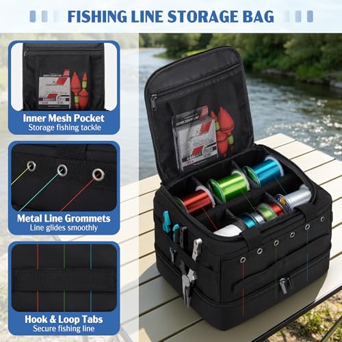 HODRANT Double-layer Fishing Line Storage Bag, Line & Reel Management Case with 5 Removable Dividers & 6 Grommets, Tackle Gear Organizer Tangle-Free Leader Spool Dispenser for Travel & Kayak, Bag Only