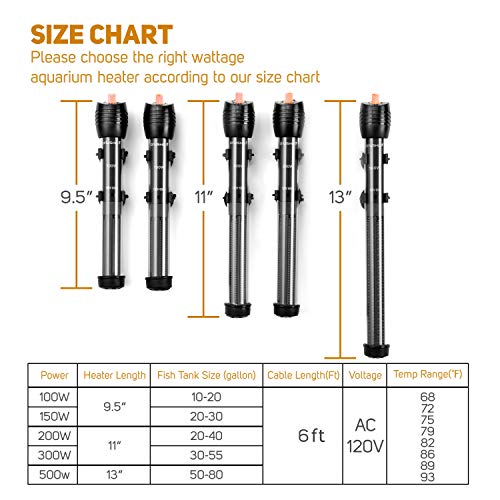 Orlushy Submersible Aquarium Heater, Adjustable Fish Tahk Heater with Free Thermometer Suitable for Marine Saltwater and Freshwater - size: C100