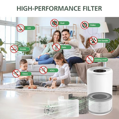 2 Pack Vista 200 Replacement Filt-er for LEVOIT Vista 200 Air Purifi-er | 3-in-1 Multi-layer Main Filt-er Replacement, Fit Part No.Vista 200-RF