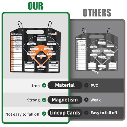AOLEBA Baseball Lineup Board for Dugout,Dry Erase Magnetic Metal Baseball Clipboard for Coaches - style: Horizontal - Black