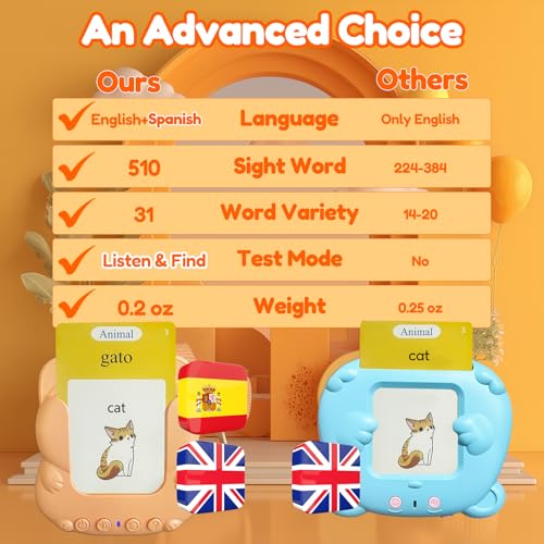 Talking Flash Cards Bilingual for Toddlers - Spanish English Flashcards for Kids Adults, Test Mode, Pocket Speech Children, Interactive Vocabulary Learning, Audible Gifts Boy Girl (Spanish) - color: Spanish