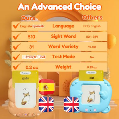 Talking Flash Cards Bilingual for Toddlers - Spanish English Flashcards for Kids Adults, Test Mode, Pocket Speech Children, Interactive Vocabulary Learning, Audible Gifts Boy Girl (Spanish) - color: Spanish