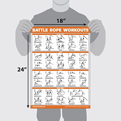 QuickFit 2 Pack - Medicine Ball Workouts and Battle Rope Exercise Poster Set - Set of 2 Fitness Charts (Laminated, 18" x 24")