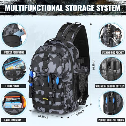 PLUSINNO Fishing Gear,Fsihing Backpack with Floating Fishing Net,Tackle Boxes,Waterproof Fishing Tackle Bag,Fishing Gifts for Men - color: Black Camo Backpack With Fishing Net