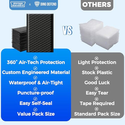 110-Pack Bubble Mailer 4'' x 8'' - Self-Sealing Waterproof Small Mailing Envelopes Padded Lightweight Shipping Bags for Accessories, Small Parts, Jewelry, Trading Cards, Compact Items 4x7 Usable Space - color: Black - 110 Pack