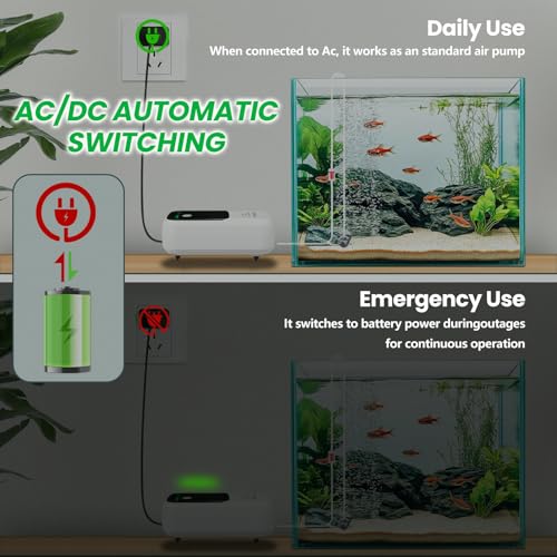 Aquarium Air Pump Rechargeable Aerator for Bait Bucket, Portable Battery Powered Air Pump for Aquarium, Fish Tank Air Pump Bubbler Aerator for Outdoor Fishing (1.5w)