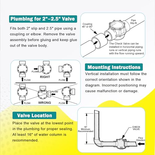 Replacement for Jandy 7305 Check Valve 180° 2" to 2.5" – CPVC Pool/Spa Straight Through Flow Valve,Clear Lid, Stainless Steel Spring, Compatible with Jandy Pro Series –170 GPM Rated - for Pools & Spas