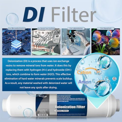 iSpring F9D 1-Year DeIonization Replacement Filter Set Fit RO/DI Water Filter System for Aquarium, 2.5" x 10" - style: 1-Year Replacement Set for DI RO