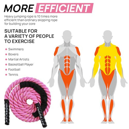 Weighted Jump Rope for Fitness – Heavy Skipping Rope for Women & Adults, Ideal for Home Gym Workouts, Strength Training, Weight Loss, and Boxing - size: 3.5 LBS