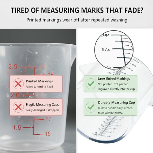 1 Cup Liquid Measuring Cup with Ounces, Food-Grade Plastic Measuring Cup with Permanent Laser-Etched Markings, Clear Single Measuring Cup - size: 8 fl oz