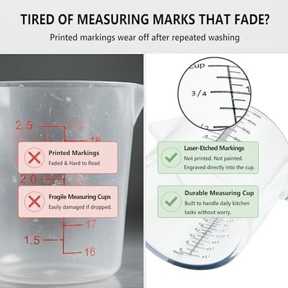 1 Cup Liquid Measuring Cup with Ounces, Food-Grade Plastic Measuring Cup with Permanent Laser-Etched Markings, Clear Single Measuring Cup - size: 8 fl oz