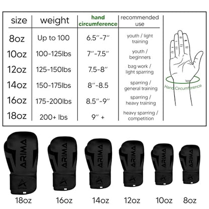 Boxing Gloves - Premium PU Leather, Heavyweight - Ideal for Boxing, Kickboxing, Muay Thai & Fitness Training - color: Matt Black, size: 14 oz.