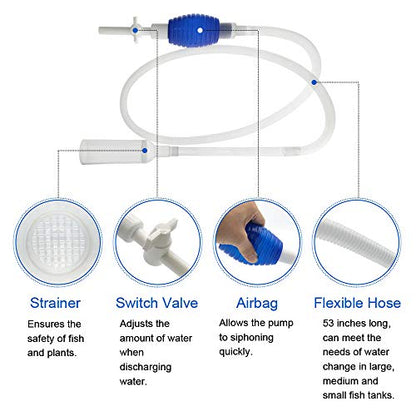 Aquarium Fish Tank Cleaning Kit - 5 in 1 Algae Scraper Set - Siphon Vacuum for Water Changing and Sand Cleaner (Cleaner Set)