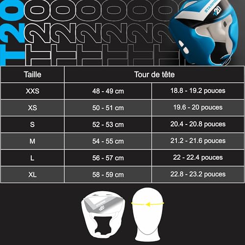 Starpro Boxing Headgear for Men Women - Safety Headguard with Padding - Muay Thai MMA Training Sparring Karate - color: Solar blue / White, size: X-Small