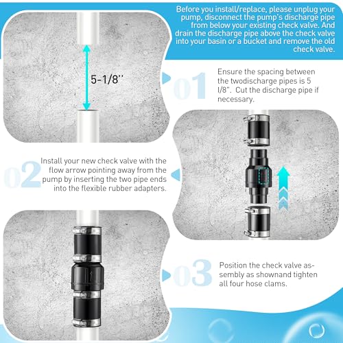 Threlaco 1 Pack Sump Pump Check Valve Fit 1-1/2 inch and 1-1/4 inch Pipe, Check Valve with 4 Pcs Stainless Steel Hose Clamps for Sump Pump Life Expectancy Increase