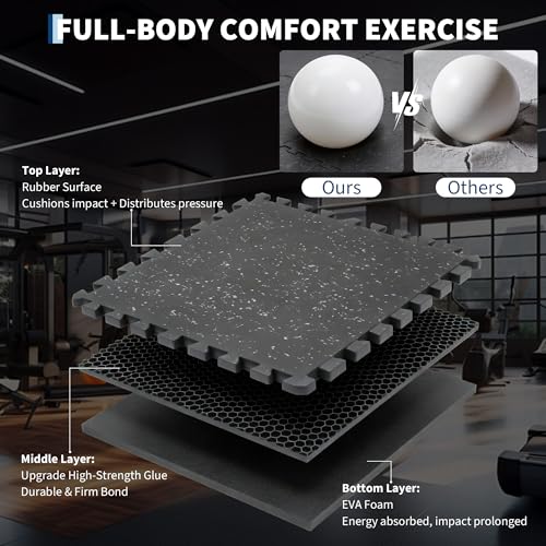 Garvee Exercise Equipment Mats 0.56" Thick 48 Sq ft Gym Flooring – 12 Tiles (24" x 24") Rubber Top with High Density EVA Foam, Interlocking Puzzle Workout Mats for Home Gym Exercise– Black/Grey