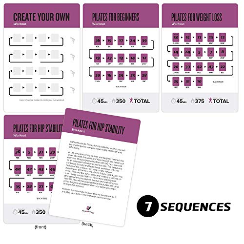 NewMe Fitness Pilates Workout Cards, Instructional Fitness Deck for Women & Men, Beginner Fitness Guide to Training Exercises at Home or Gym - style: Pilates