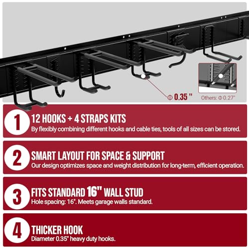 66" Garage Tool Organizer Wall Mount,20 PCS Wall Mounted Garden Tool Storage Rack Carries 720lbs, 4-Panel Steel Tool Hanger System for Shovels Rakes Brooms – Fits 16" Wall Studs - size: 66" | 4 Panels+12 Hooks+4 Straps