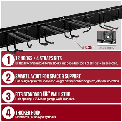 66" Garage Tool Organizer Wall Mount,20 PCS Wall Mounted Garden Tool Storage Rack Carries 720lbs, 4-Panel Steel Tool Hanger System for Shovels Rakes Brooms – Fits 16" Wall Studs - size: 66" | 4 Panels+12 Hooks+4 Straps