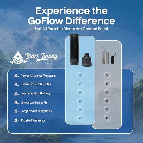 BIDET BUDDY® GoFlow Portable Bidet for Travel - 180ml Bottle with Two Power Modes, Nozzle Wand, IPX6 Waterproof, USB C Charging, 800mAh Rechargeable Battery, Medium Pressure - style: 180ML