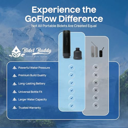 BIDET BUDDY® GoFlow Portable Bidet for Travel - 180ml Bottle with Two Power Modes, Nozzle Wand, IPX6 Waterproof, USB C Charging, 800mAh Rechargeable Battery, Medium Pressure - style: 180ML