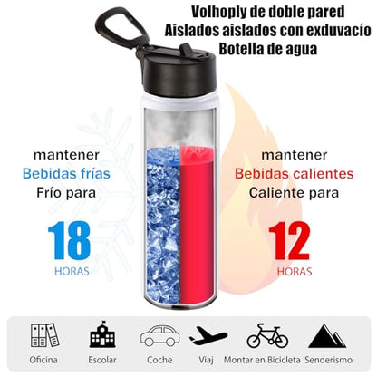 Volhoply Sublimation Insulated Water Bottles Blank Bulk 4 Pack, 22 oz Stainless Steel Sports Bottle with Straw, Double Walled Vacuum Metal Water Flask with Wide Mouth(Sublimation,4 Set) - color: Sublimation