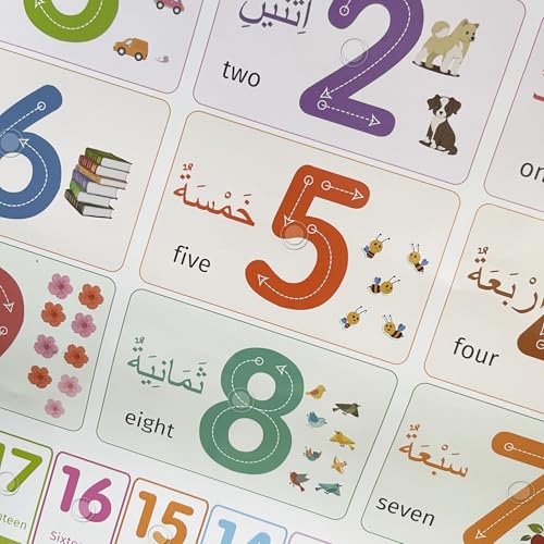 Arabic Alphabet Poster for Kids, Learn Arabic Letters and Numbers, Interactive Alphabet Wall Chart, Arabic Learning Toys for Toddlers