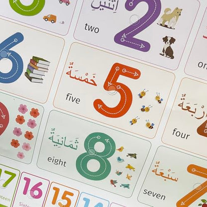 Arabic Alphabet Poster for Kids, Learn Arabic Letters and Numbers, Interactive Alphabet Wall Chart, Arabic Learning Toys for Toddlers