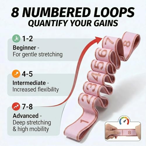 Resistance Bands for Legs: 8-Section Stretching Strap Yoga Strap with Loops | Stretch Bands for Exercise, Elastic Band Stretch Strap for Glutes Physical Therapy, Dance Flexibility Home Pilates Equipment - color: Pink