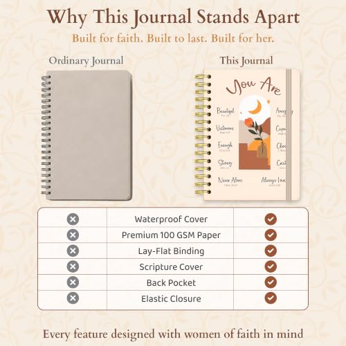 Hardcover Blank Christian Notebook – 140 Pages – You Are | Lined Pages with Bible Verse Cover – Inspirational Writing Spiral Notebook for Bible Study and Prayer - color: Beige