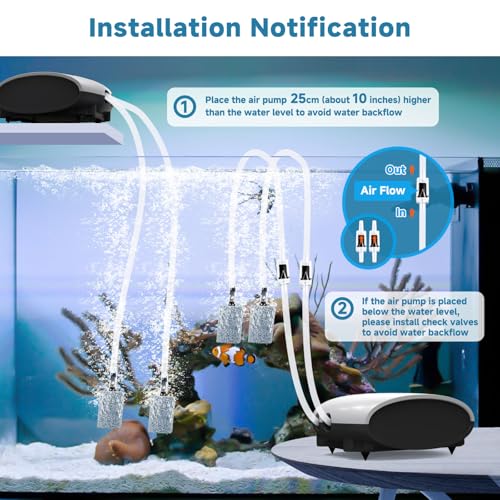 AQQA Air Pump Aquarium Quiet Oxygen Aerator Pump Dual Outlets Fish Tank Bubbler Pump with Air Tubes Air Stones & Check Valve (5W for Up to 160 Gal) - size: 5W