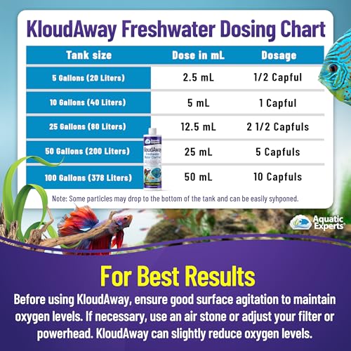 KloudAway Freshwater Aquarium Water Clarifier - Clears Cloudy Water, Water Clarifier for Fish Tank, Made in USA, Aquatic Experts (250 ml) - size: 250 ml (8.45 oz)