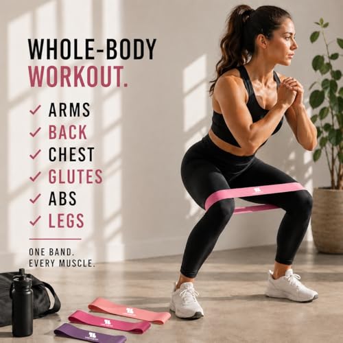 Exercise Resistance Loop Bands with Instruction Guide and Carry Bag, Set of 5 - color: Pink/Purple