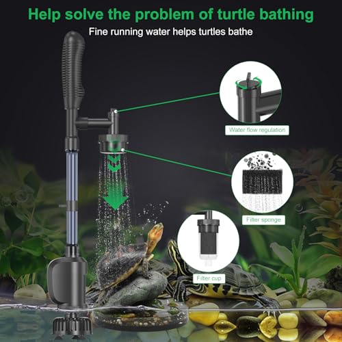 Electric Aquarium Gravel Cleaner with Strong Suction, Adjustable Water Flow, Auto Water Change & Sand Wash & Algae Remover, Low Water Level, 1.5m Hose & Telescopic Tube (36W, 580GPH)