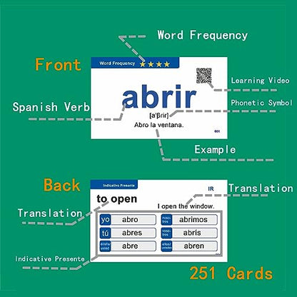 Docdeer 251 Spanish Verbs Learning Flash Cards for Beginners, Adults & Children - Spanish to English Flashcards, Medium, White