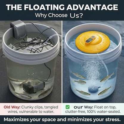 Ipx7 Floating & Rechargeable Bait Bucket Aerator Ultra, Aerator for Fish, Perfect for Fish Tank Use, Bait Bucket Storage, and Secure Live Bait Transportation During Fishing Trips