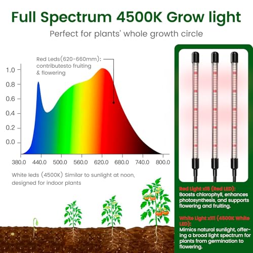 SOLIGT 60 Cell Seed Starter Kit with Grow Light and Heat Mat, Seed Starter Tray with Higher 4.3” Humidity Dome, Flexible Light Positioning for Seed Starting & Seedling Growth - size: 1 SET