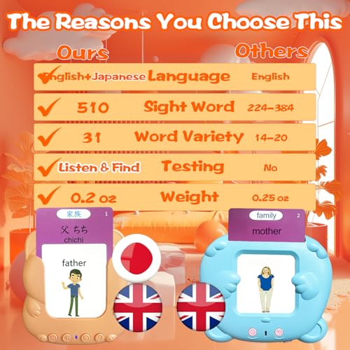 Bilingual Talking Flash Cards for Kids - Test Mode, Japanese - color: Japanese
