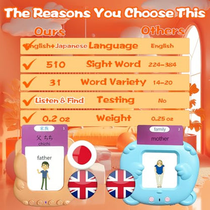 Bilingual Talking Flash Cards for Kids - Test Mode, Japanese - color: Japanese