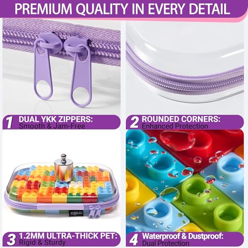 YQBRAO 4-Pack Clear Hard Shell Zipper Case, 1.2mm Ultra-Thick Diaper Bag Organizer Pouches, Rigid Self-Standing Travel Makeup Bags with YKK Zippers, TSA Approved, Purple - color: Purple, size: 4 Pack(S)
