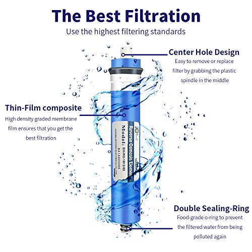 Huining Reverse Osmosis Membrane 50GPD-1812/2012 RO Membrane Housing Kit with 1/4 Quick Connector,Check valve,Water Pipe,Wrench Whole Set for Residential Household Hospital Water Filtration System - style: 50GPD kit