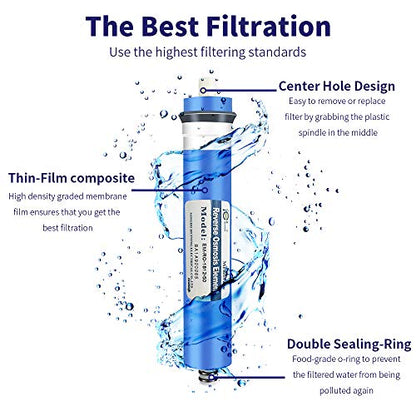 Huining Reverse Osmosis Membrane 50GPD-1812/2012 RO Membrane Housing Kit with 1/4 Quick Connector,Check valve,Water Pipe,Wrench Whole Set for Residential Household Hospital Water Filtration System - style: 50GPD kit