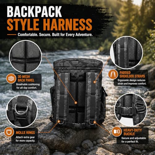 Fishing Bucket Organizer for 5 Gallon Bucket, Fishing Tackle Bag | With Backpack Straps, Detachable Lid & Multi-Pockets for Storage, Full Water-Resistant (Bucket, Seat & Tools Not Included) - style: Basic (Bucket, Seat & Tools Not Included)