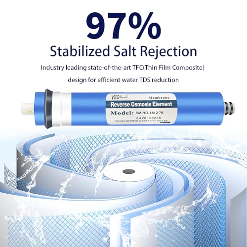 Huining Reverse Osmosis Membrane RO Membrane Housing Kit with 1/4 Quick Connector,Check valve,Water Pipe,Wrench Whole Set for Residential Household Hospital Water Filtration System (75GPD) - style: 75GPD kit