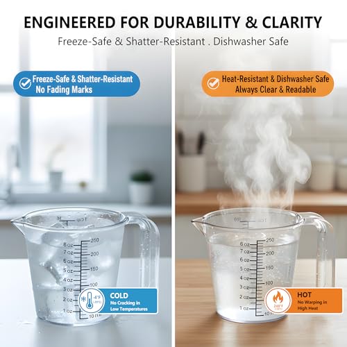 1 Cup (250ml) Measuring Cup, Laser-Etched oz/cup/mL/Tbsp, Small Plastic Measuring Cup with Handle for Baking, Hair Color & Resin - size: 01 - 8 fl oz (1 Cup)