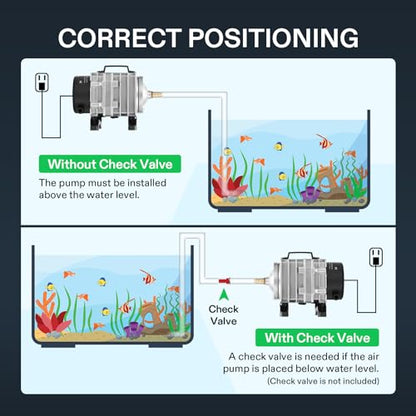 VIVOSUN 317GPH Aquarium Air Pump Commercial Air Pump with Aluminum Housing | 6 Outlet 15W 20 L/Min, Fish Tank Bubbler Pond Aerator for Aquariums, Ponds, Hydroponics - size: 7"×4"-317