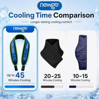 NEWGO Neck Ice Wrap – 45-Min Cooling Relief for Pain & Hot Flashes | Reusable Ice Grid Design | Soft & Comfortable Fit for Swelling, Hot Weather, Office Pressure and Outdoor Sports