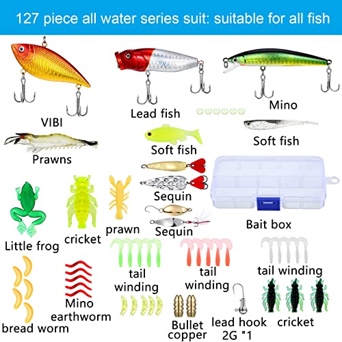 134 Pcs Fishing Tool Fishing Tackle Box Kit and Equipment for Adults Beginner Gift, Hook Remover, Pliers Kit, Backpack Tackle Container Lures, Lip Gripper, Weigh Scale - color: Army Green